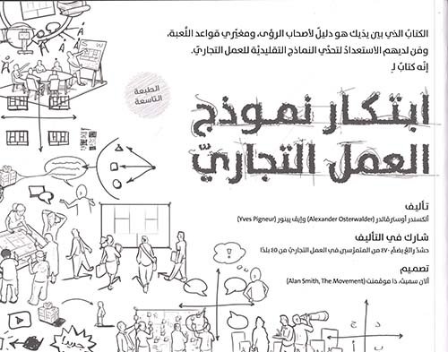 ابتكار نموذج العمل التجاري